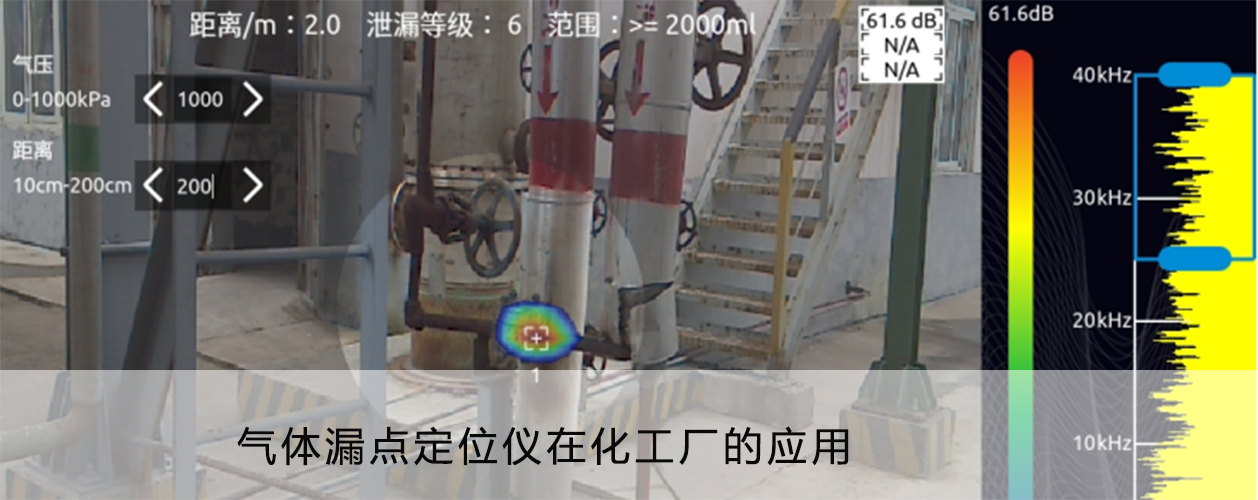 气体漏点可视定位仪在化工厂中的应用